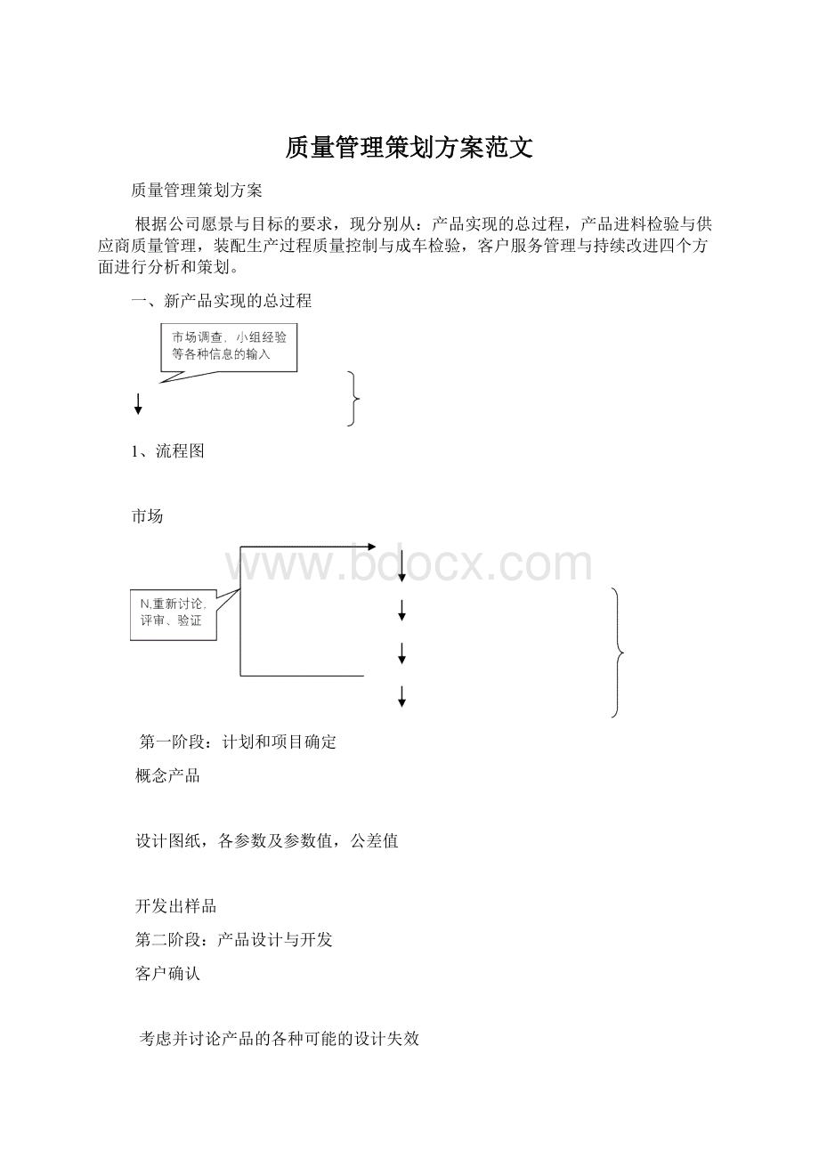 质量管理策划方案范文.docx_第1页