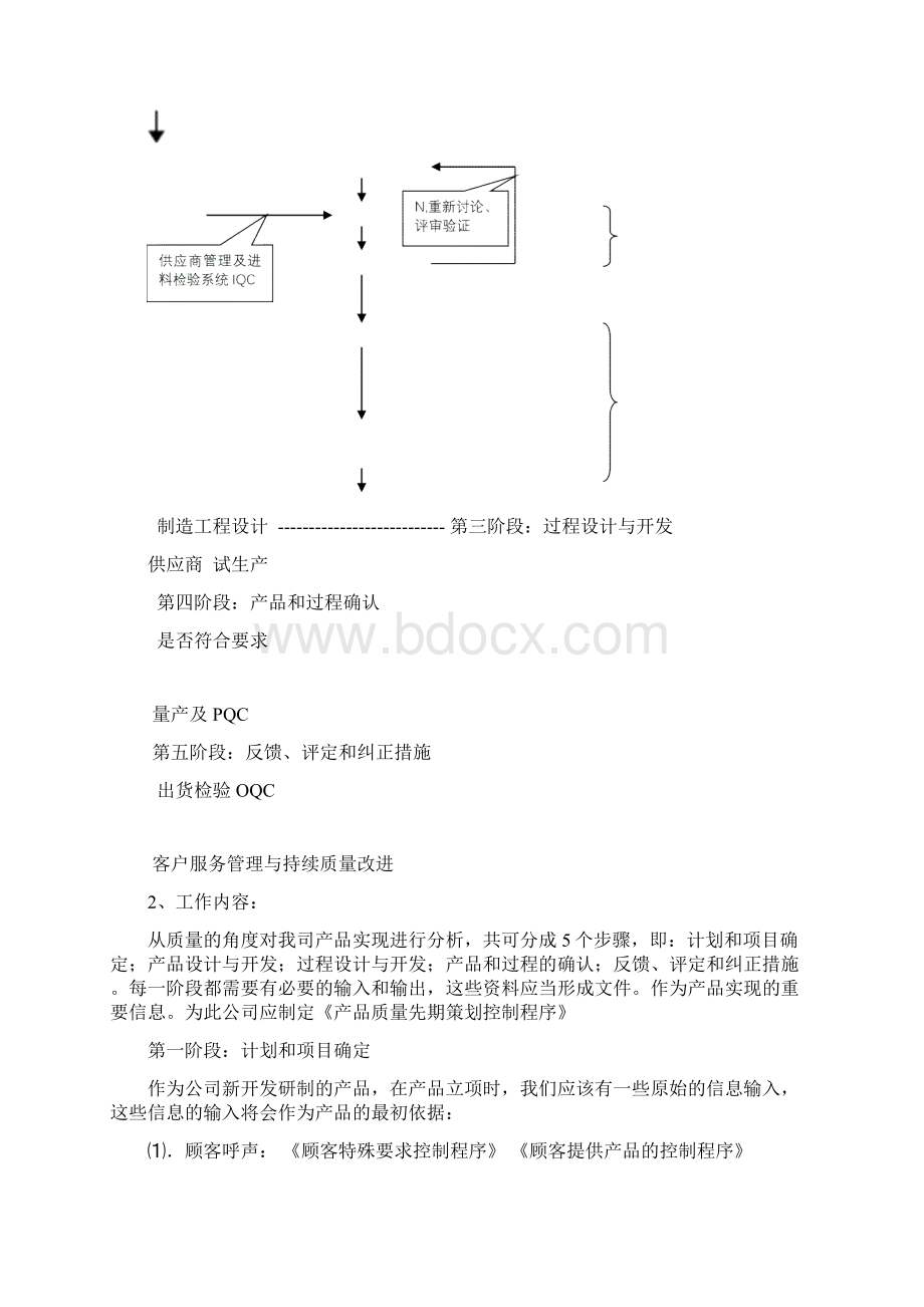 质量管理策划方案范文.docx_第2页