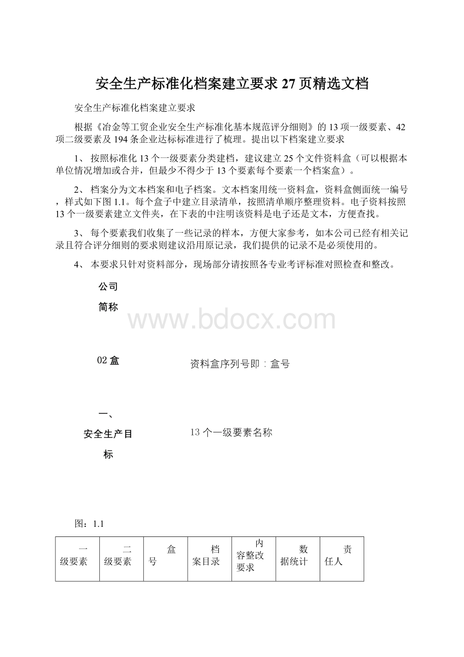 安全生产标准化档案建立要求27页精选文档.docx_第1页