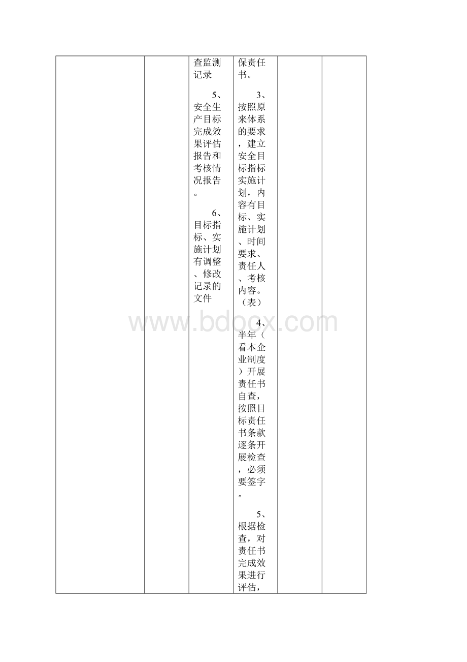 安全生产标准化档案建立要求27页精选文档.docx_第3页