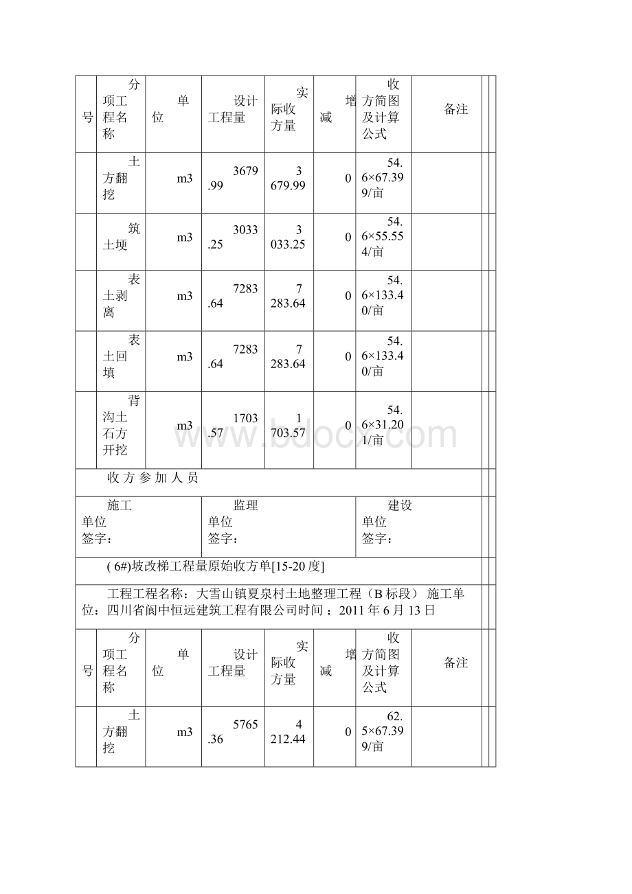 夏泉工程量原始收方单整理文档格式.docx_第3页