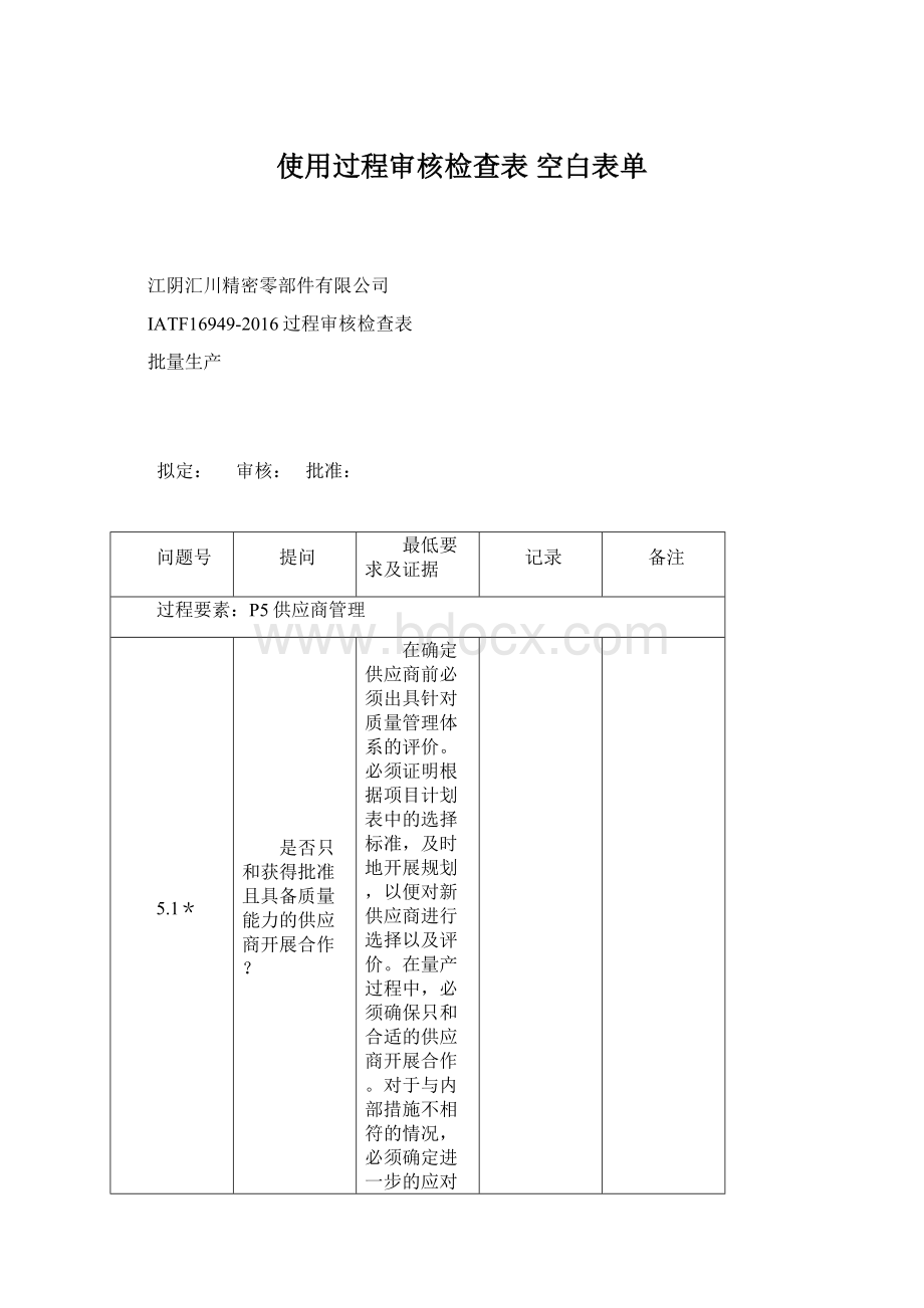 使用过程审核检查表 空白表单Word下载.docx_第1页