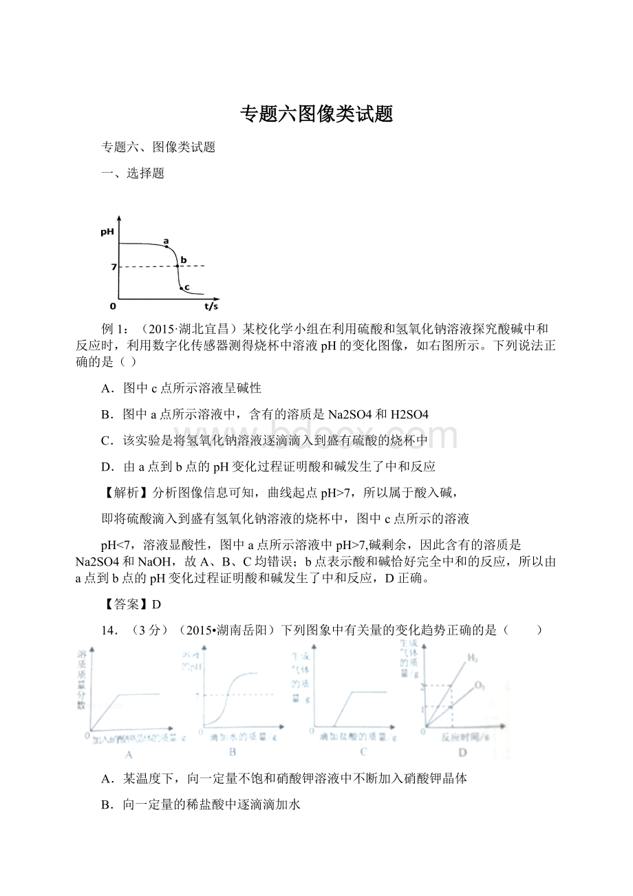 专题六图像类试题Word文档格式.docx