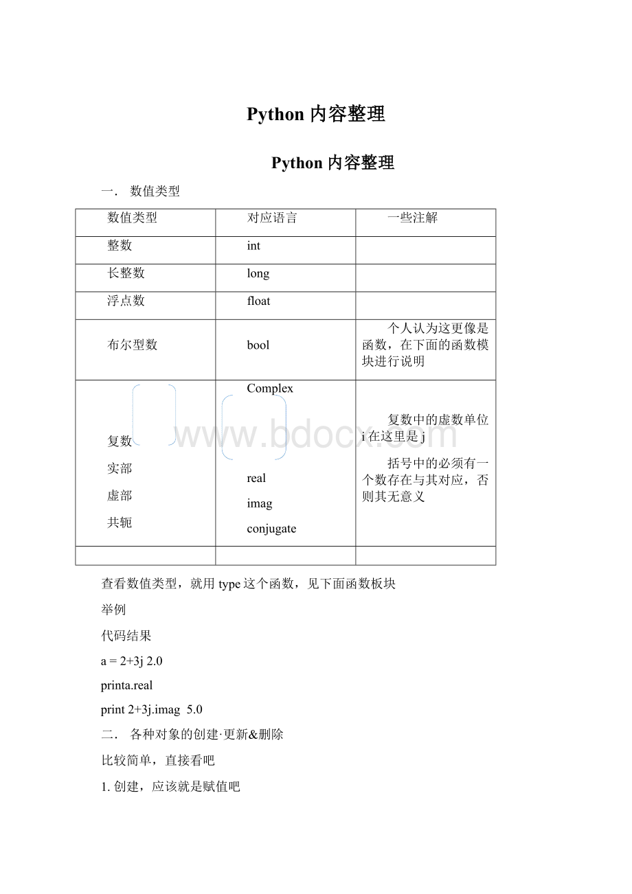 Python内容整理Word文档下载推荐.docx_第1页