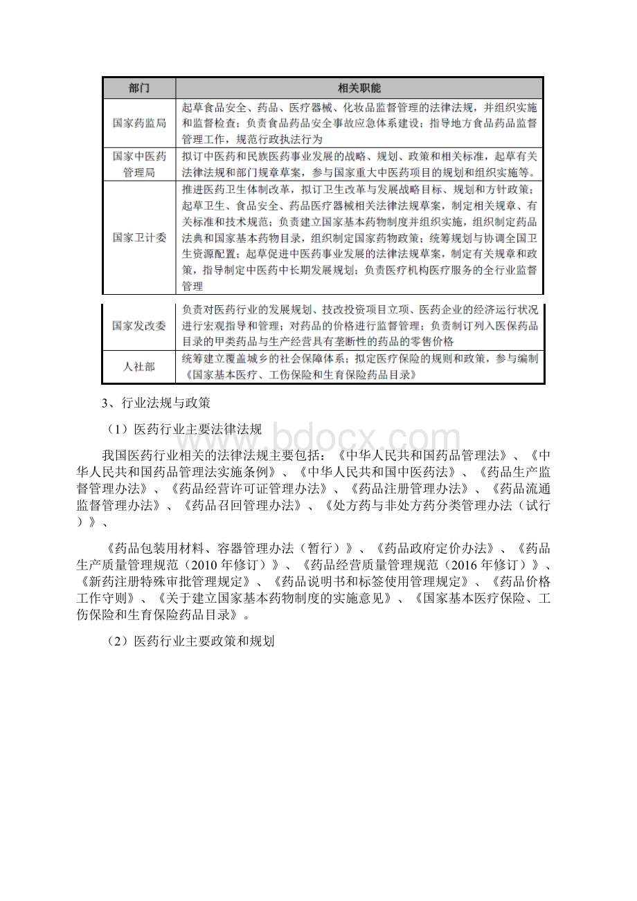 心脑血管中药注射剂行业分析报告.docx_第2页