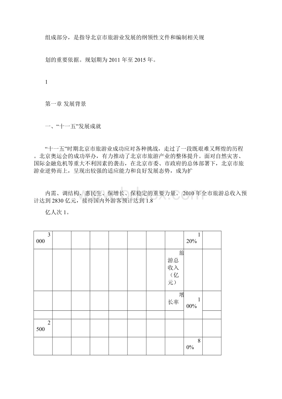 北京市十二五旅游发展规划.docx_第3页