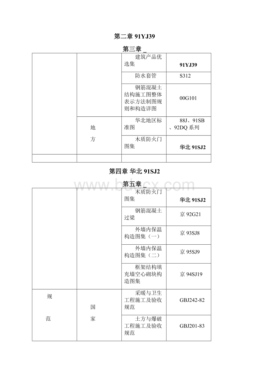 框架结构某营房施工组织设计.docx_第2页