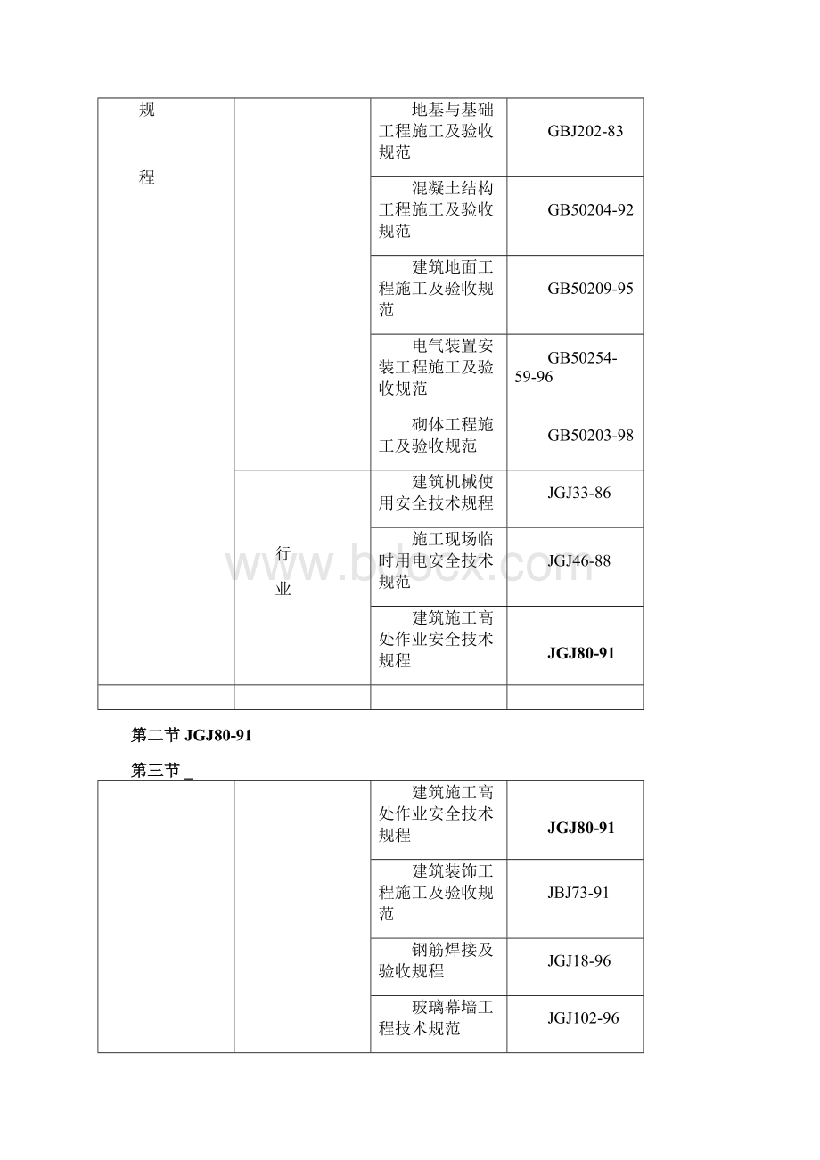 框架结构某营房施工组织设计.docx_第3页