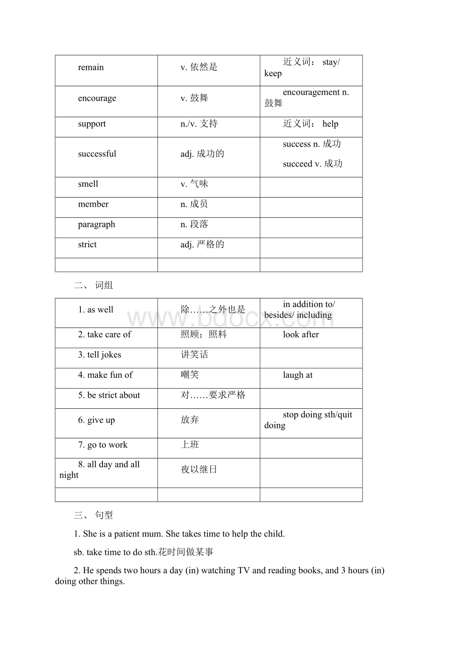 深圳牛津七年级下unit1知识点归纳和练习文档格式.docx_第2页