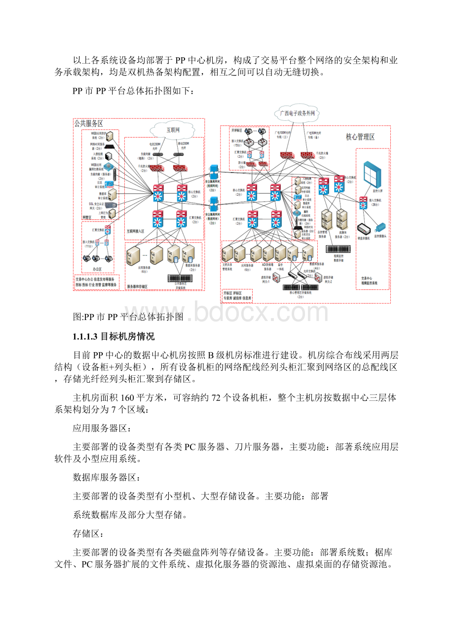 参考借鉴数据中心机房搬迁技术方案docx.docx_第3页