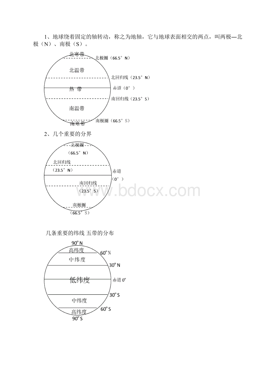 初中地理知识点汇编湘教版.docx_第3页