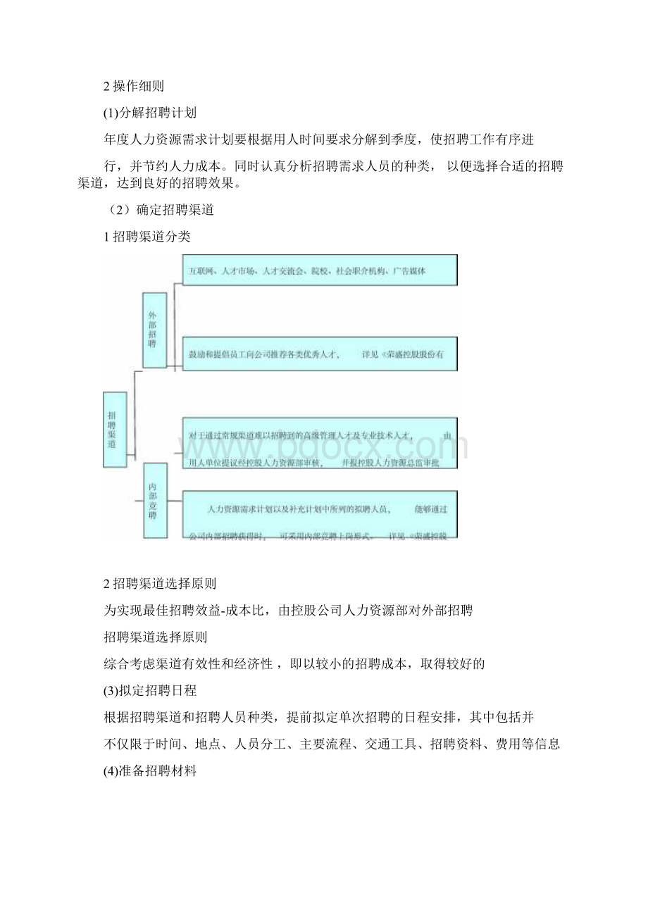 招聘手册大全.docx_第2页