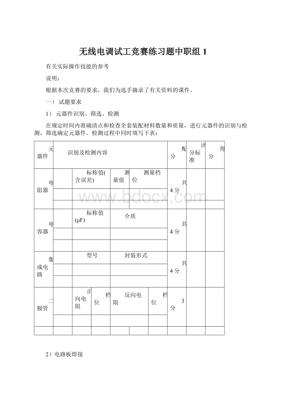 无线电调试工竞赛练习题中职组1Word文档下载推荐.docx