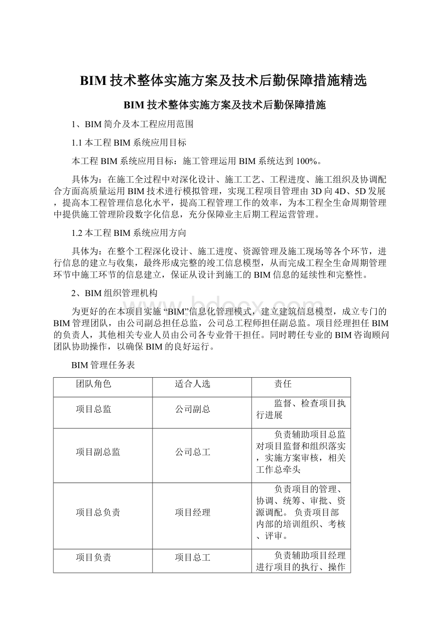 BIM技术整体实施方案及技术后勤保障措施精选Word格式.docx