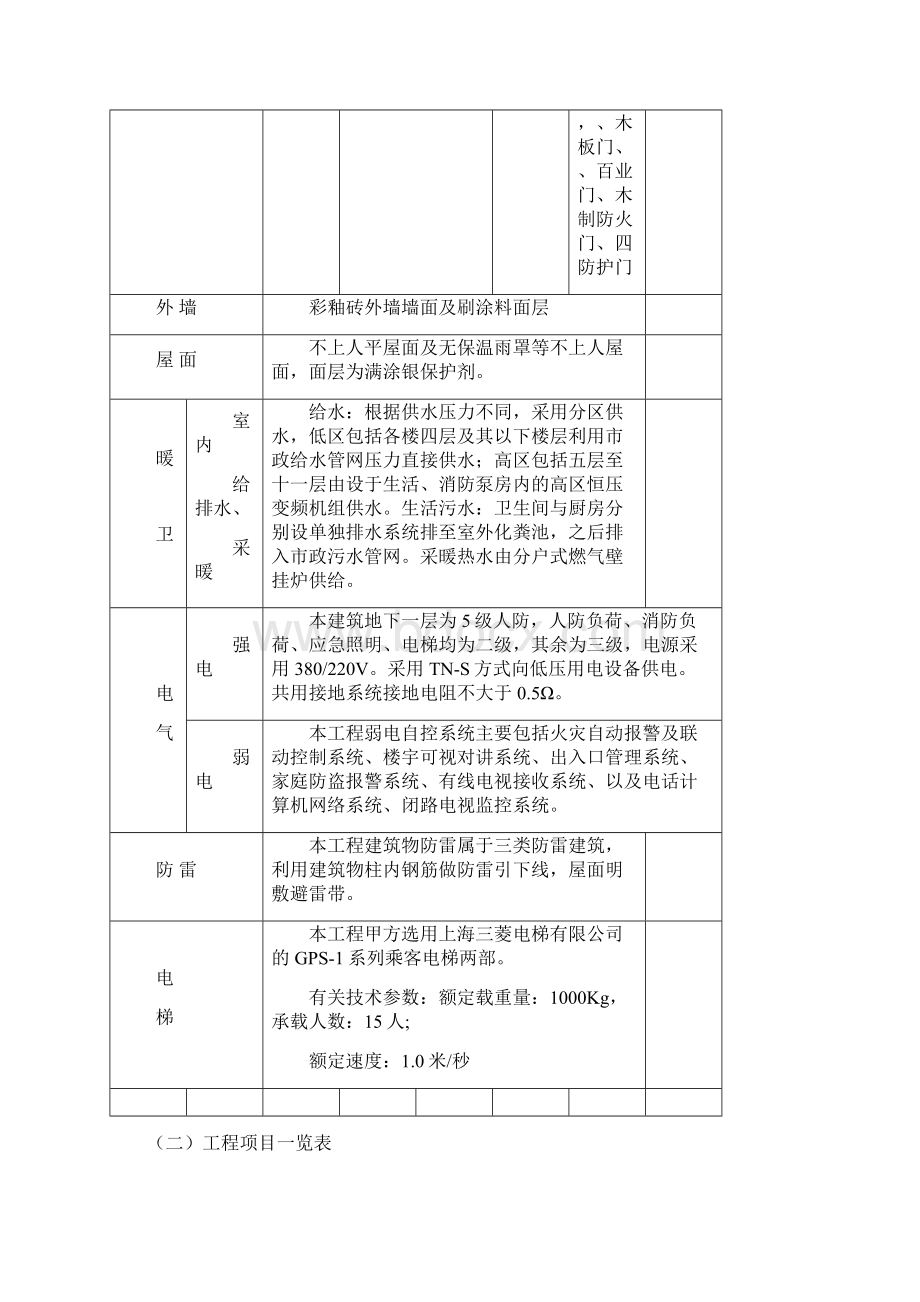 监理实施细则Word格式文档下载.docx_第2页