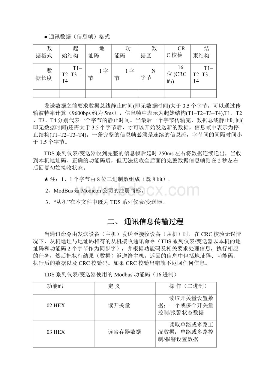 ModBus通讯规约印刷前面总的1.docx_第2页