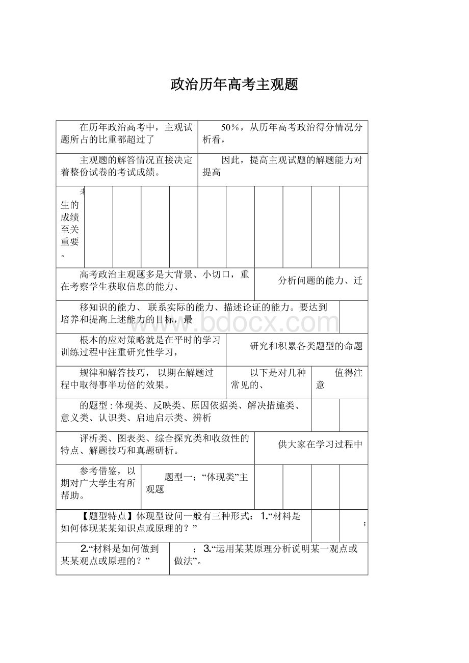 政治历年高考主观题Word文档格式.docx_第1页