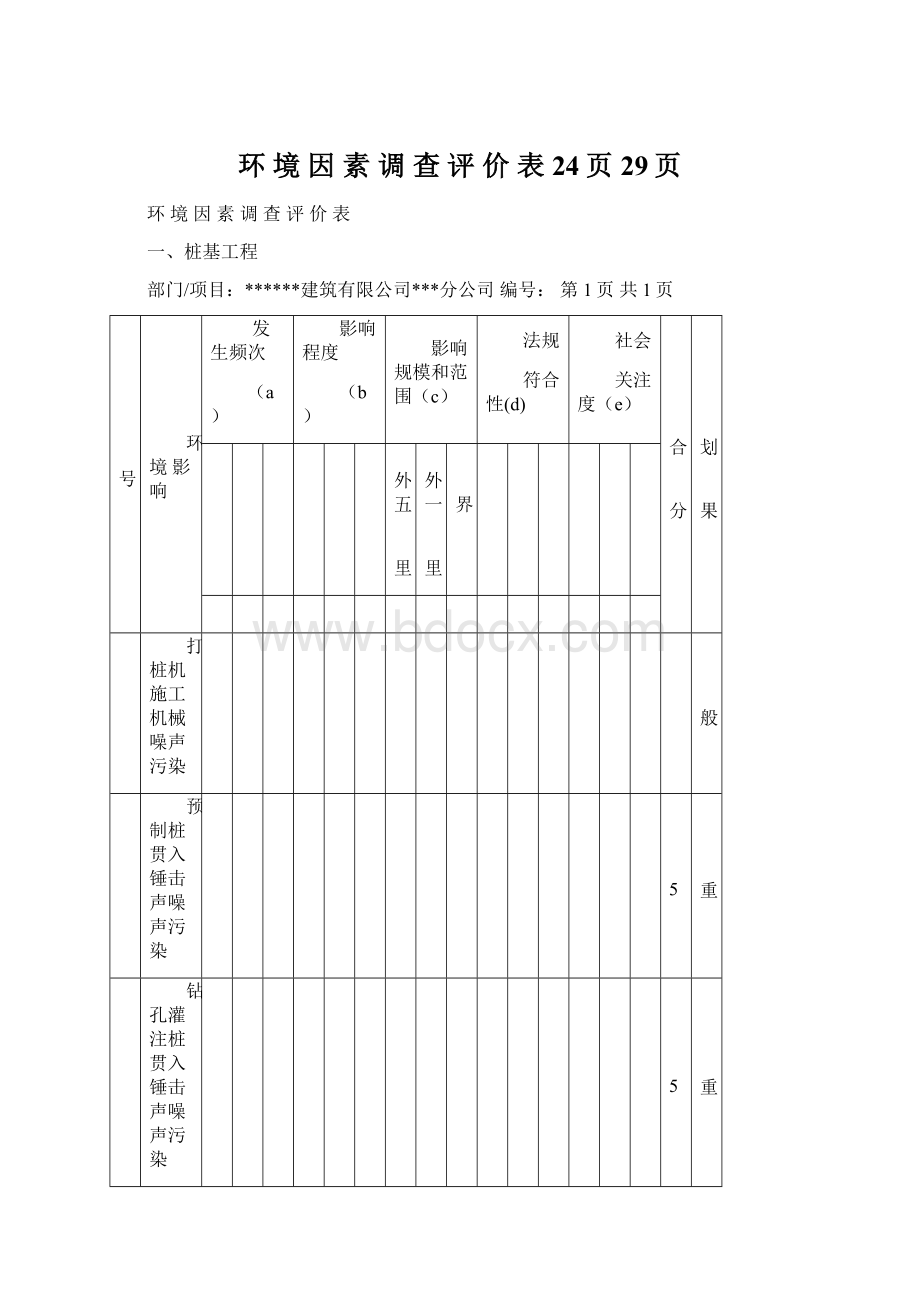 环 境 因 素 调 查 评 价 表24页29页Word格式.docx_第1页