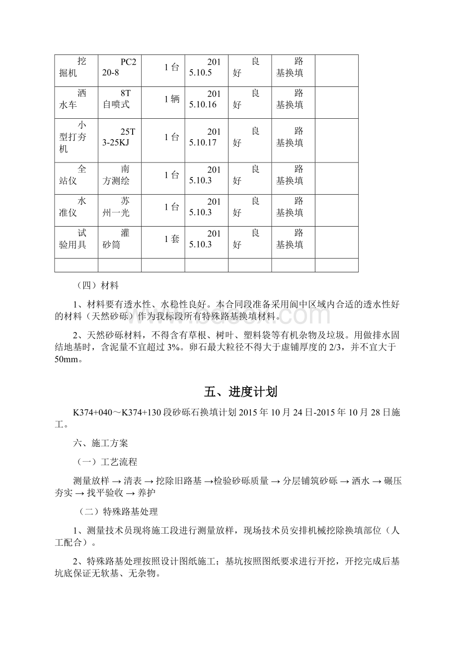 砂砾石换填施工方案设计.docx_第3页