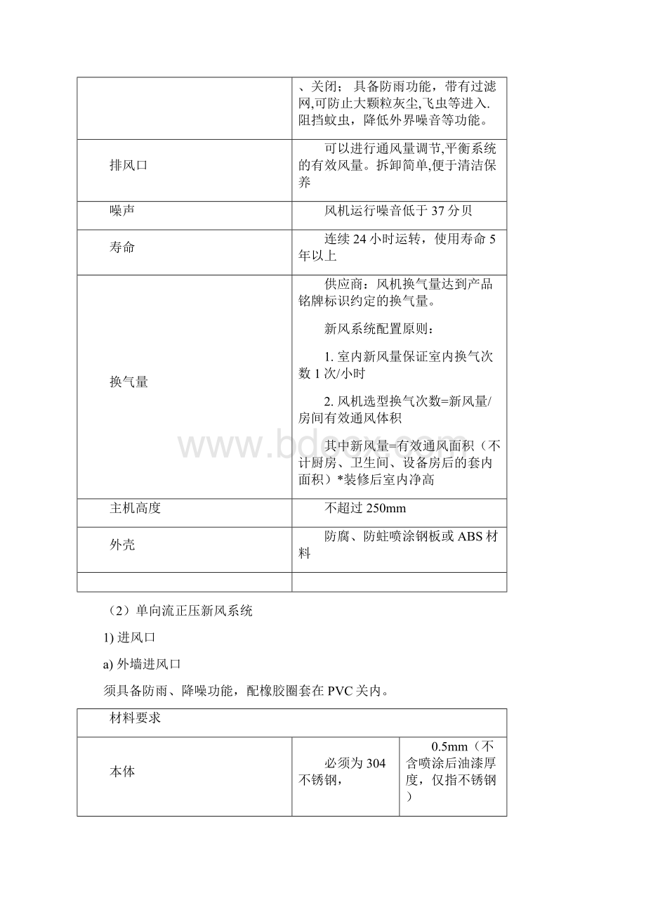 万科新风技术标准.docx_第3页