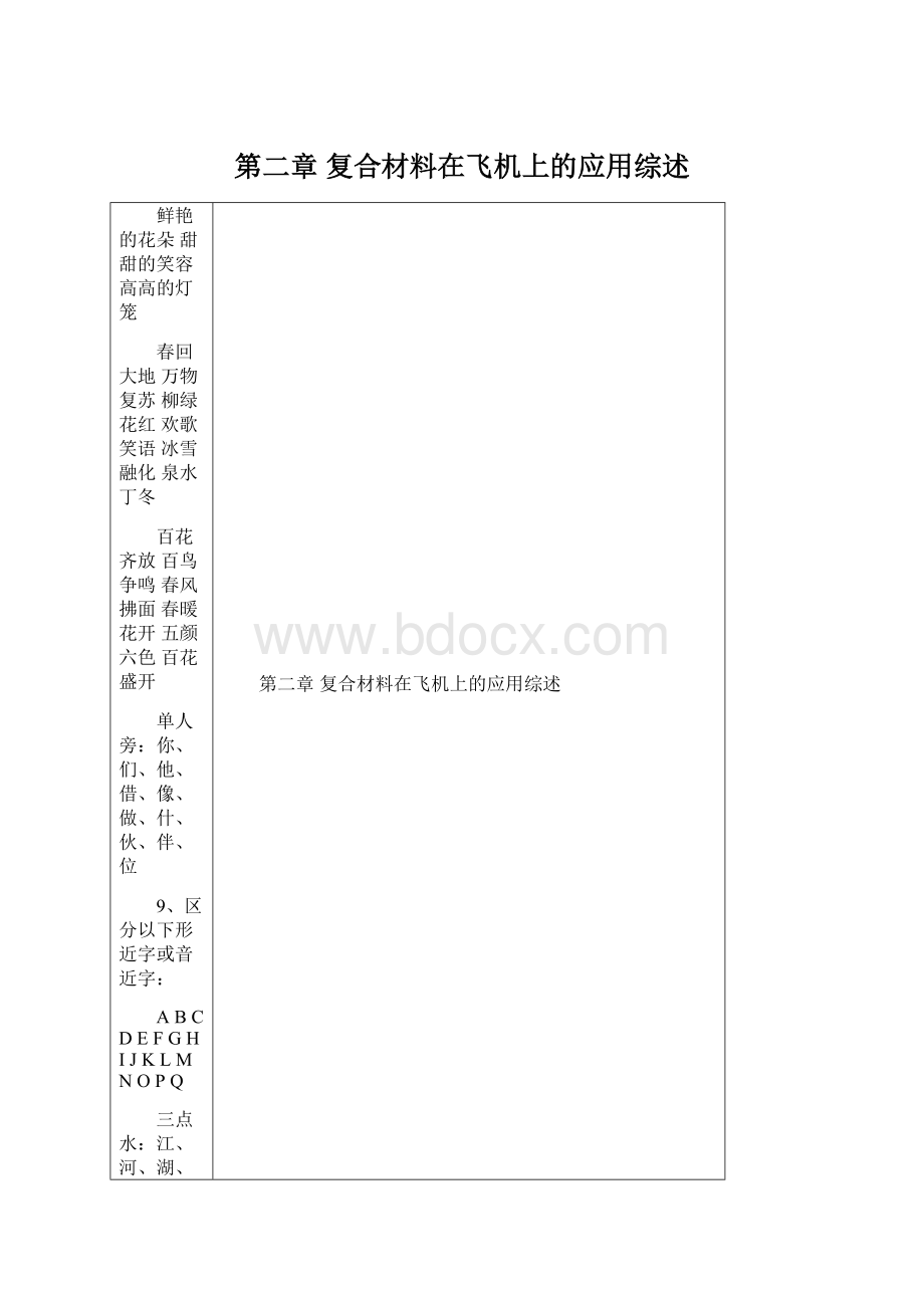 第二章复合材料在飞机上的应用综述.docx