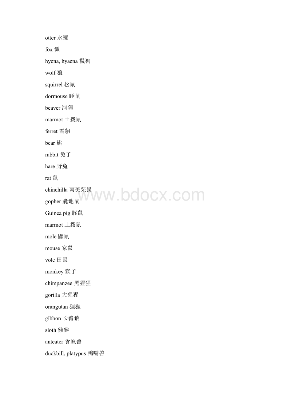 常见英文动物名称.docx_第3页