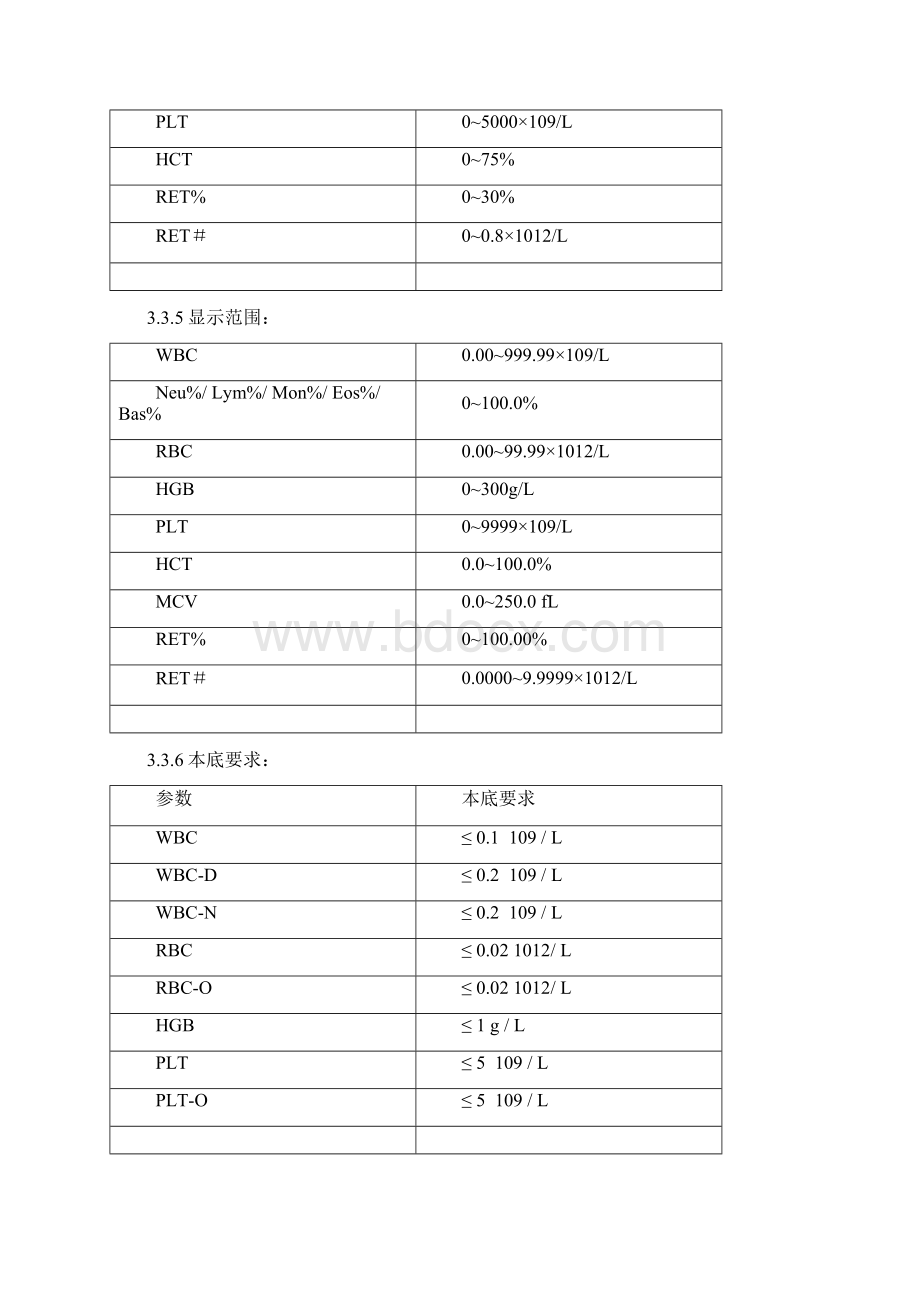 Mindray BC6800全自动血液分析仪标准操作程序.docx_第2页