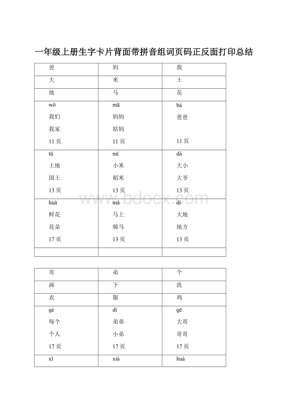 一年级上册生字卡片背面带拼音组词页码正反面打印总结Word格式文档下载.docx_第1页