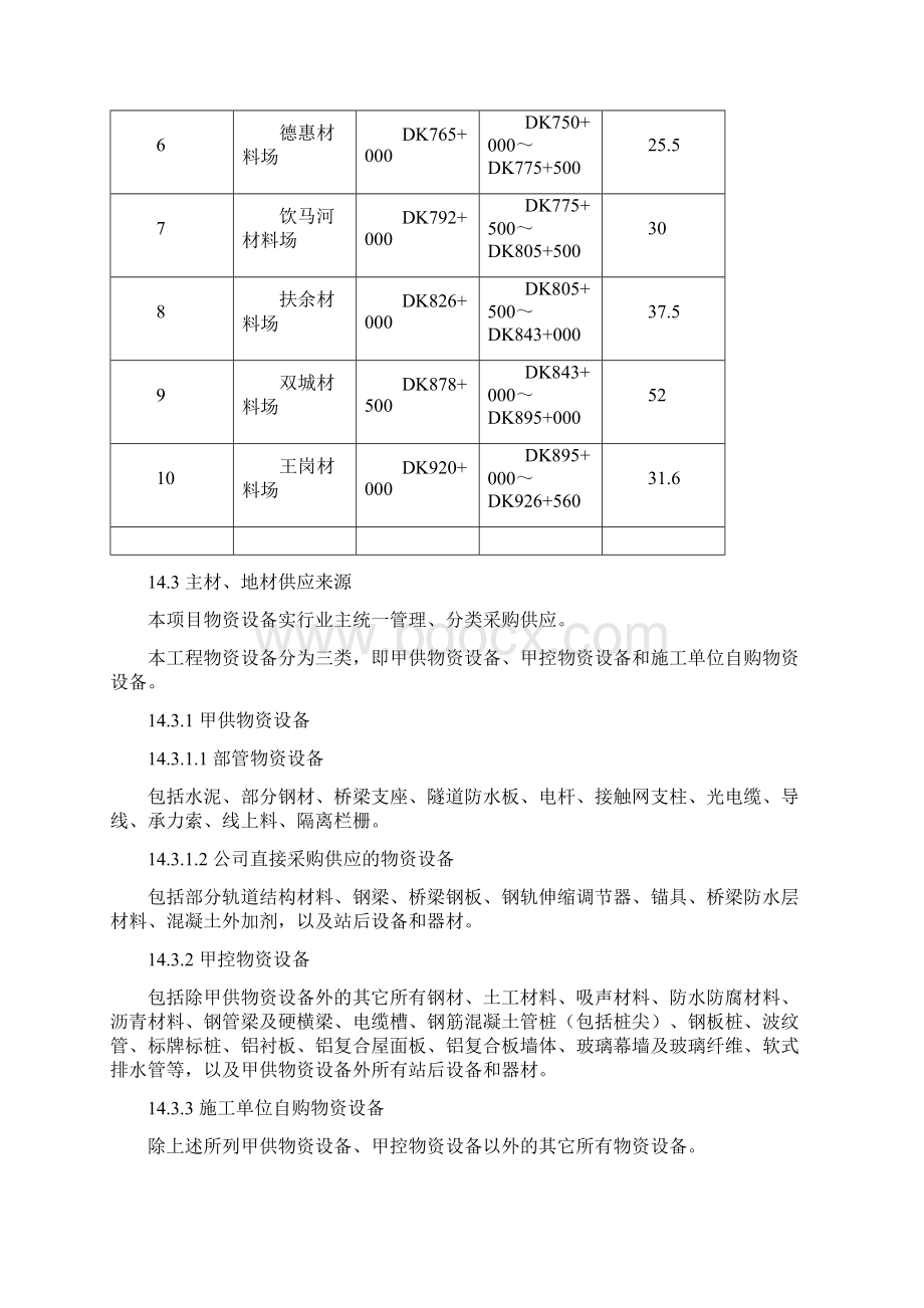 第十四章主要材料供应计划.docx_第2页