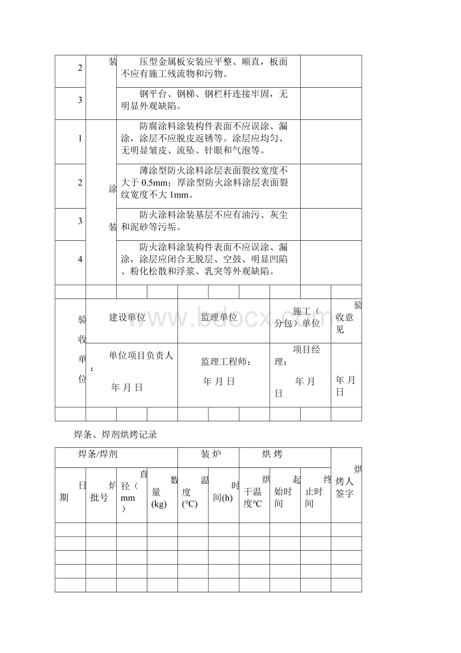 钢筋结构工程施工记录文本.docx_第2页