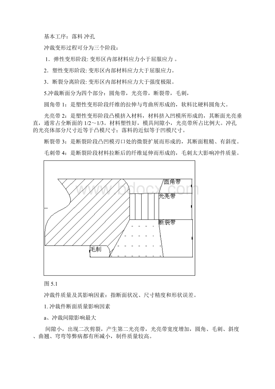 台院冲压工艺与模具设计复习总结Word下载.docx_第2页