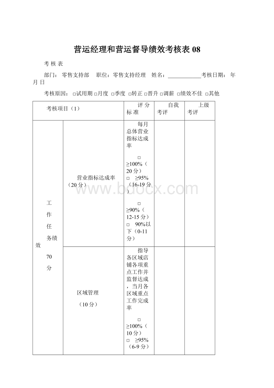 营运经理和营运督导绩效考核表08.docx_第1页