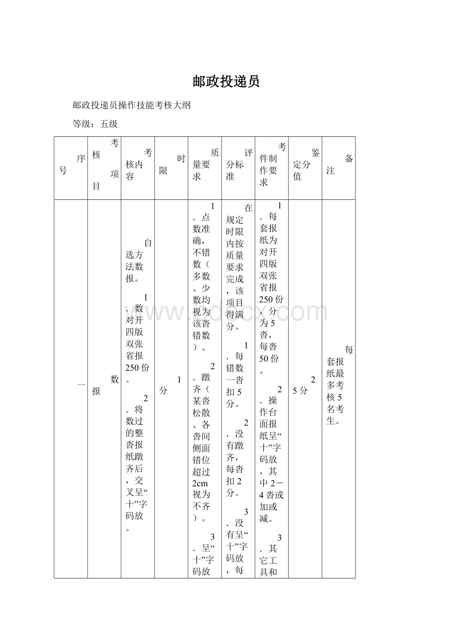 邮政投递员.docx_第1页