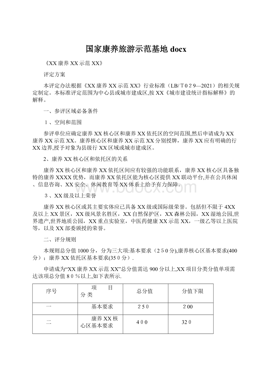 国家康养旅游示范基地docxWord文档格式.docx