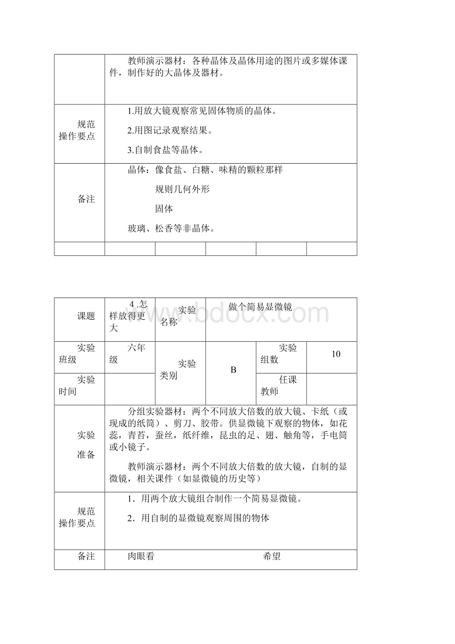 六年级科学实验报告单.docx_第3页