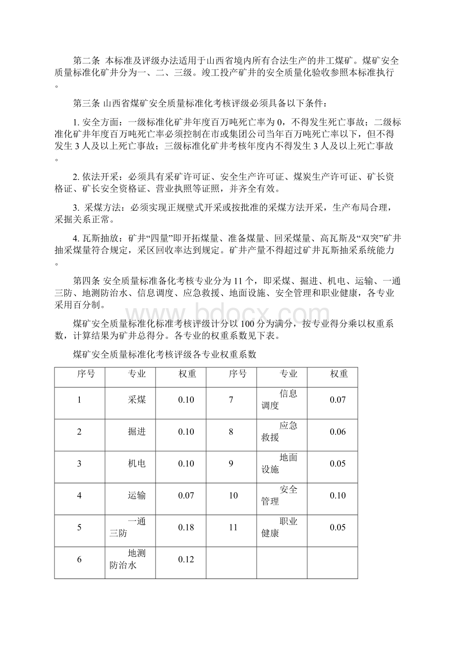 山西省煤矿安全质量标准化标准及考核评级办法Word下载.docx_第2页