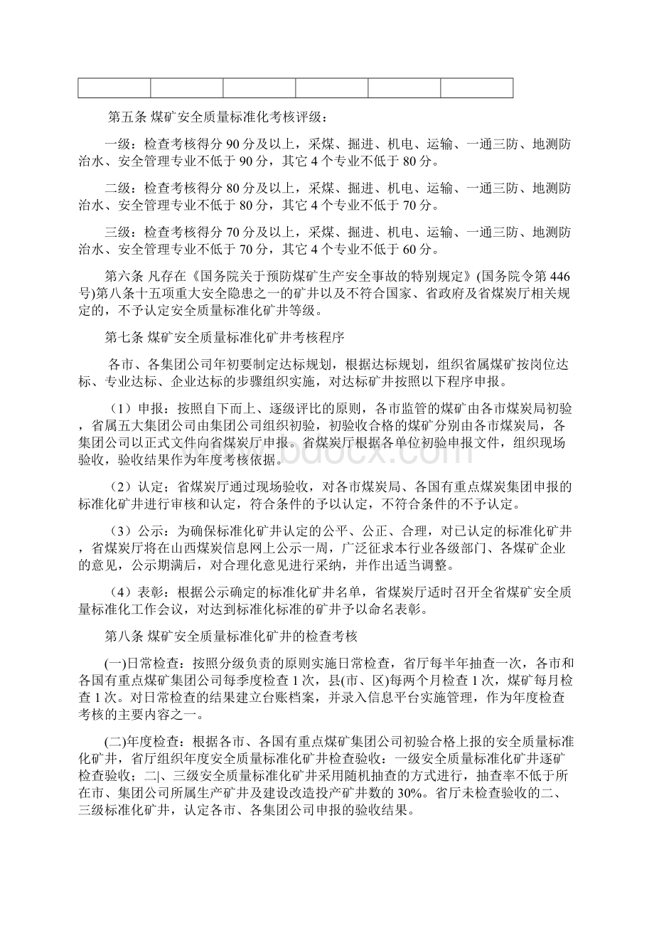 山西省煤矿安全质量标准化标准及考核评级办法Word下载.docx_第3页