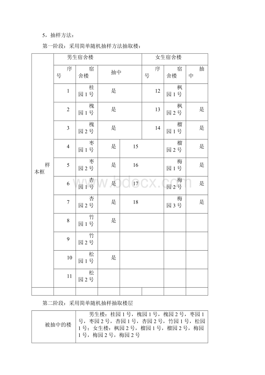 数据分析报告.docx_第3页