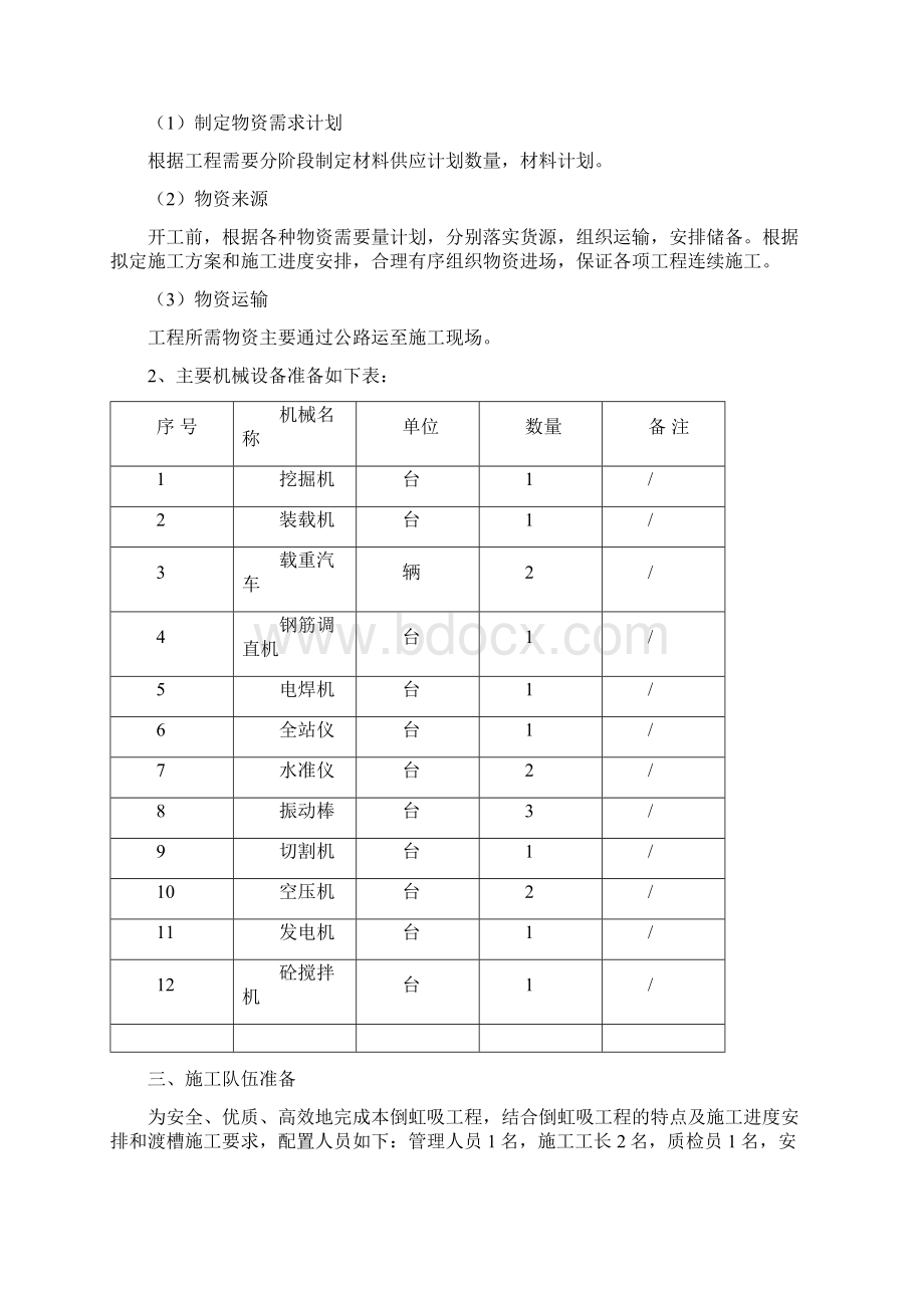 XX倒虹吸管工程施工实施方案.docx_第3页