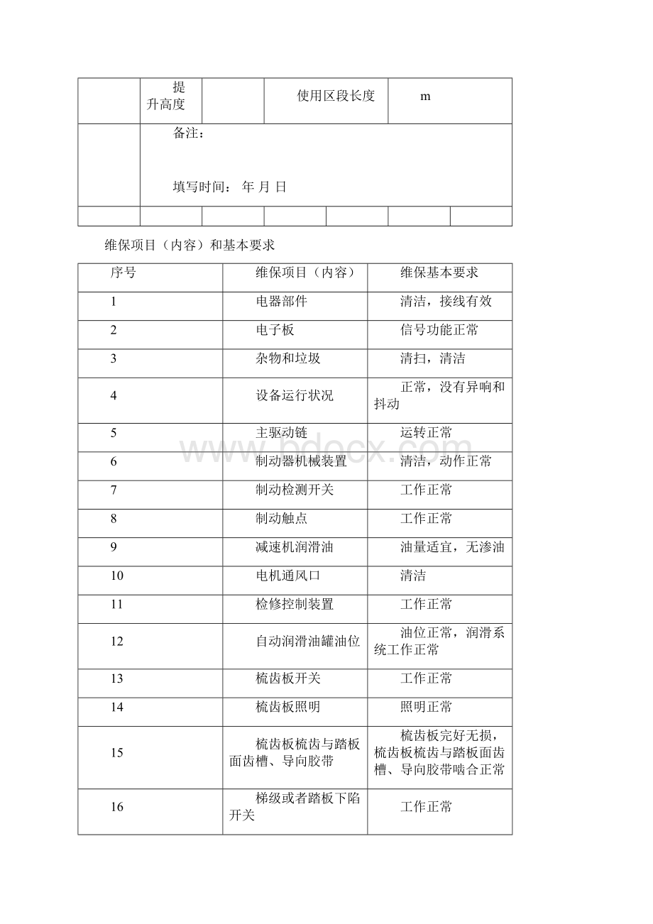 自动扶梯和自动人行道Word文件下载.docx_第3页