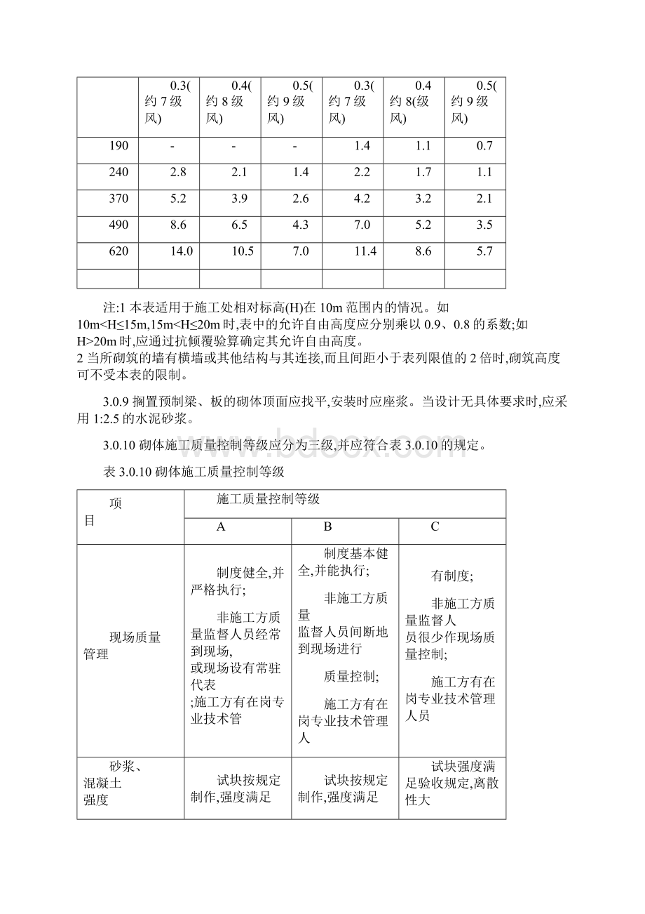 砌体工程施工质量验收规范.docx_第3页