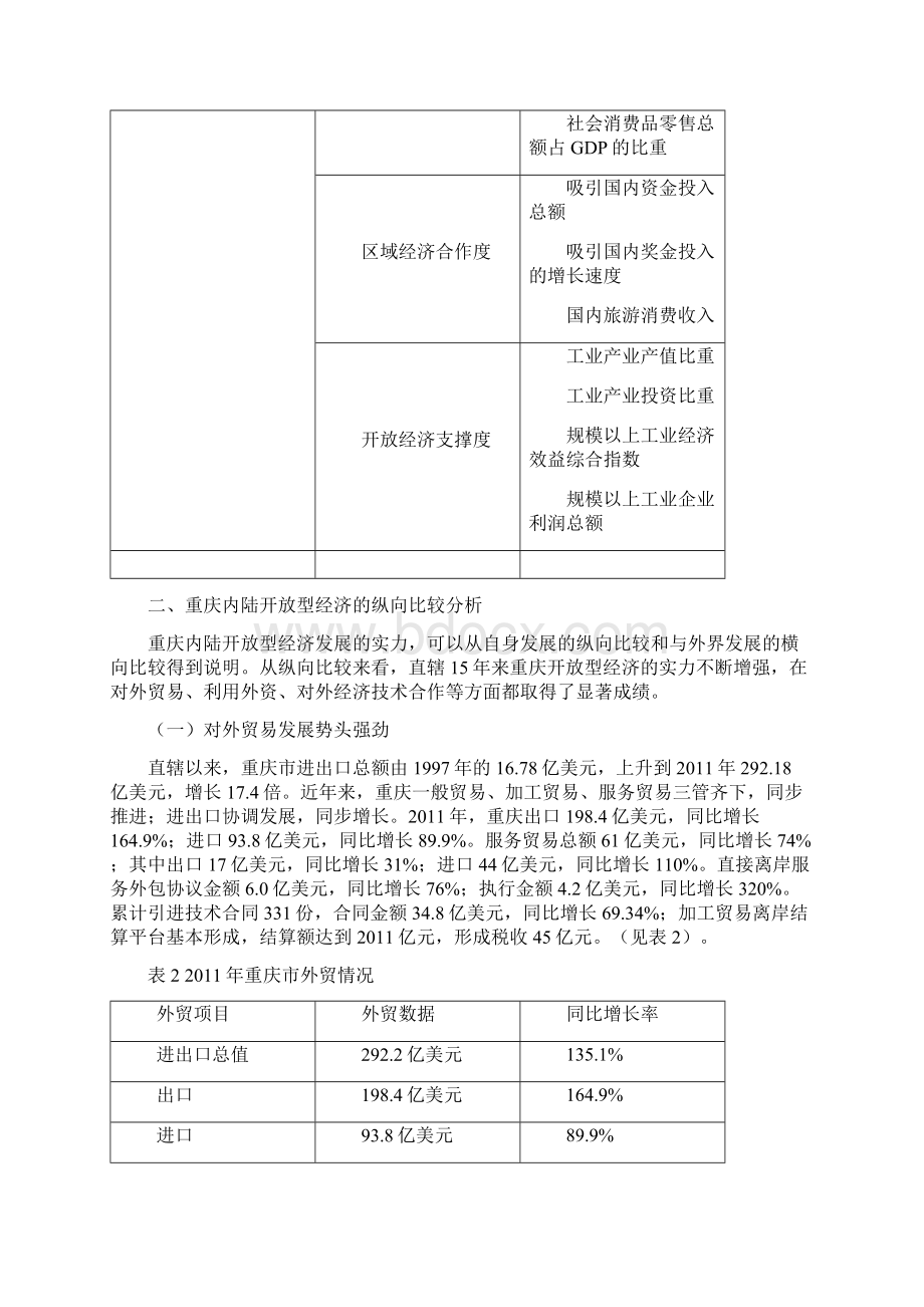 重庆内陆开放型经济的比较研究.docx_第3页