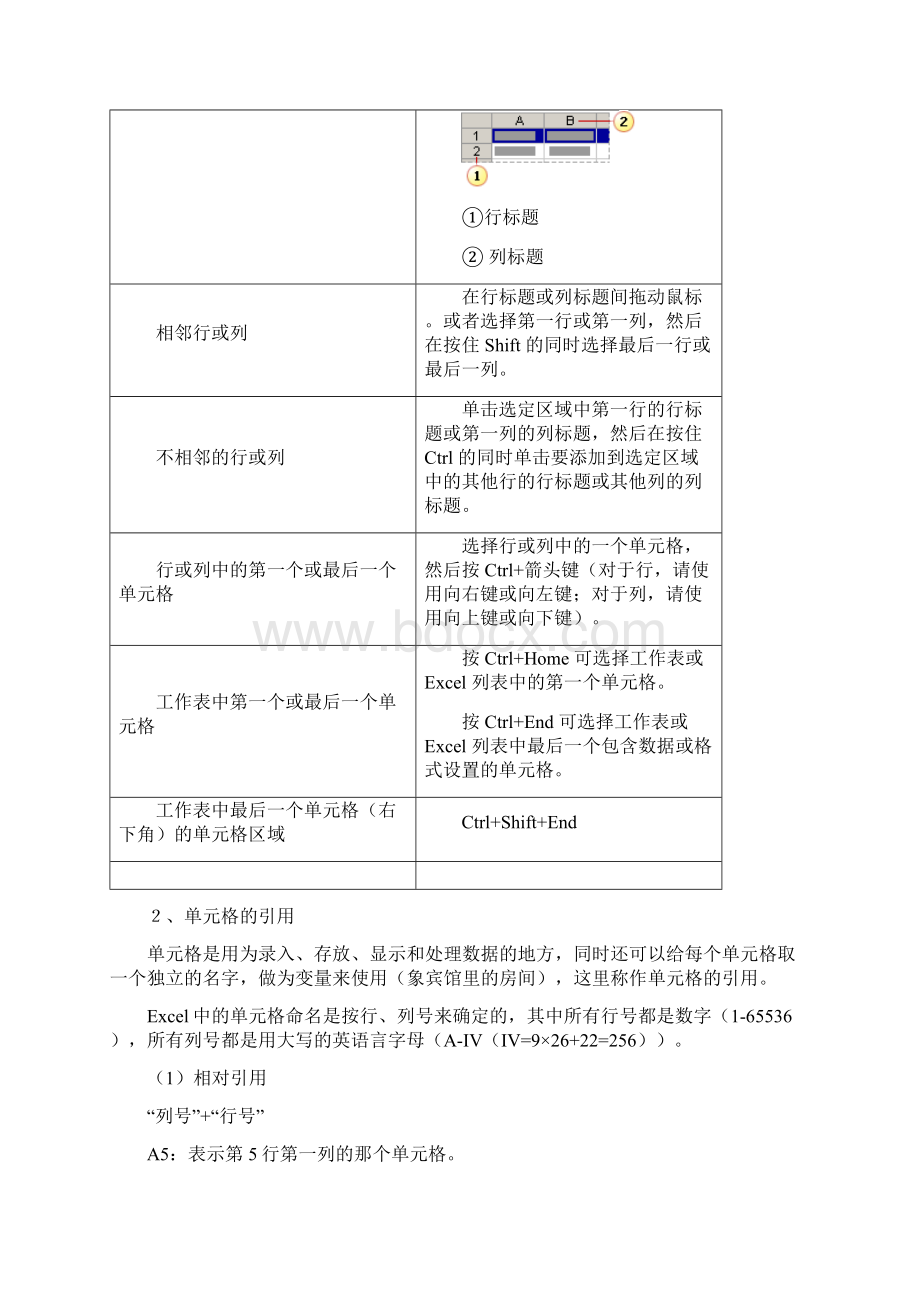 Excel补充资料.docx_第3页