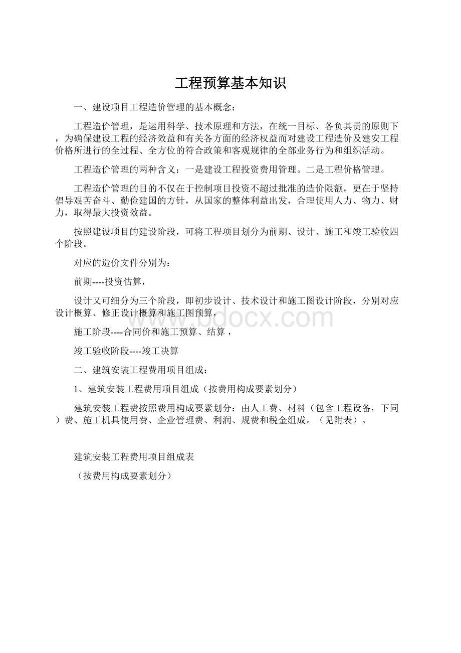 工程预算基本知识.docx