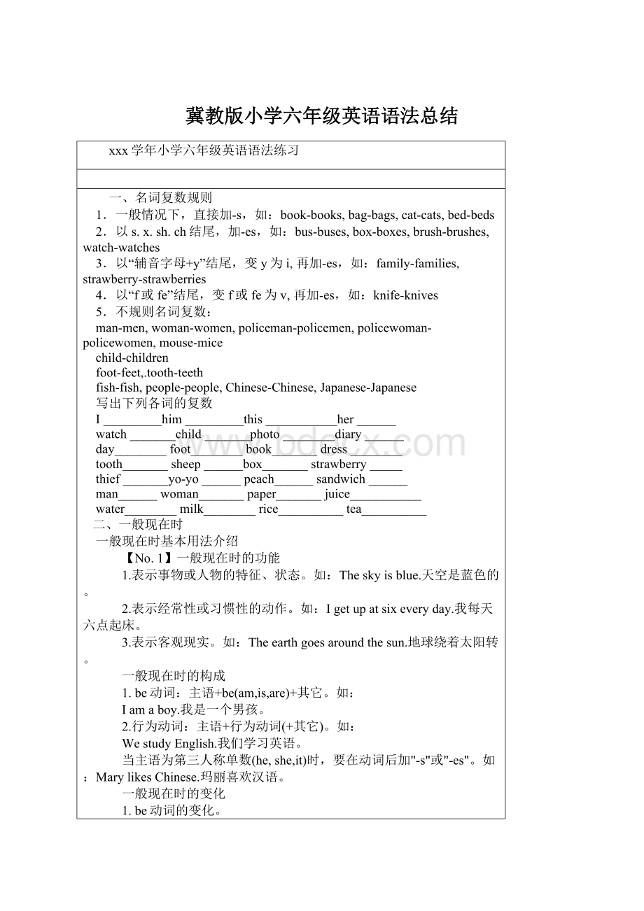 冀教版小学六年级英语语法总结.docx