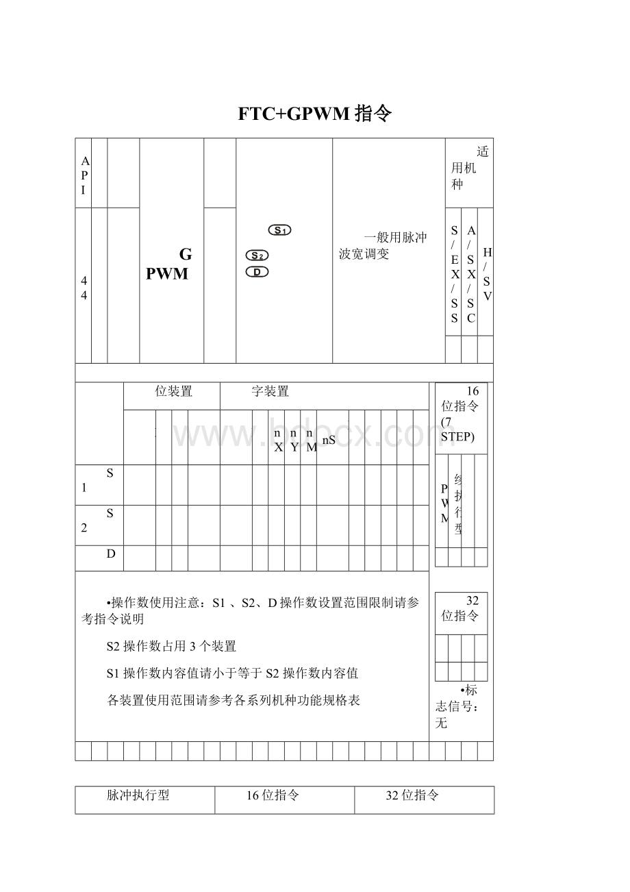 FTC+GPWM指令Word下载.docx