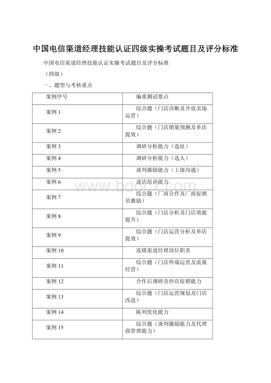 中国电信渠道经理技能认证四级实操考试题目及评分标准.docx