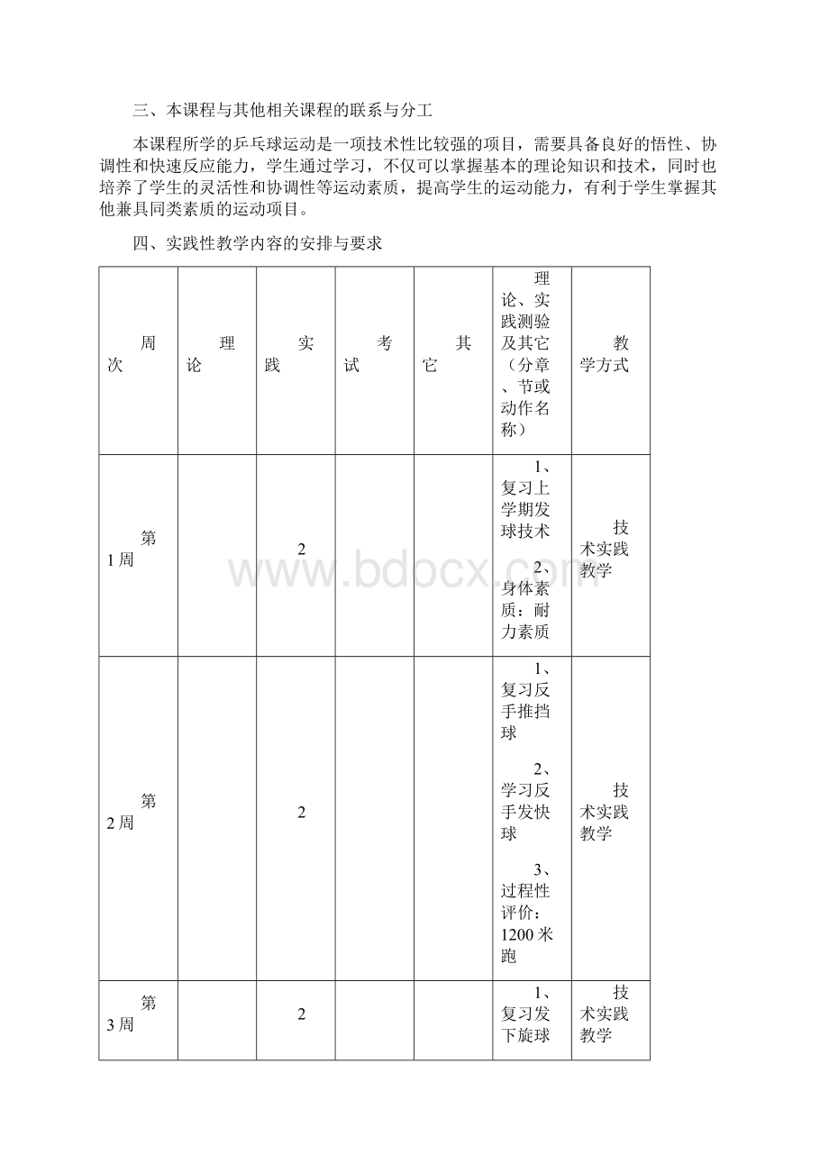 课程名称体育3.docx_第2页