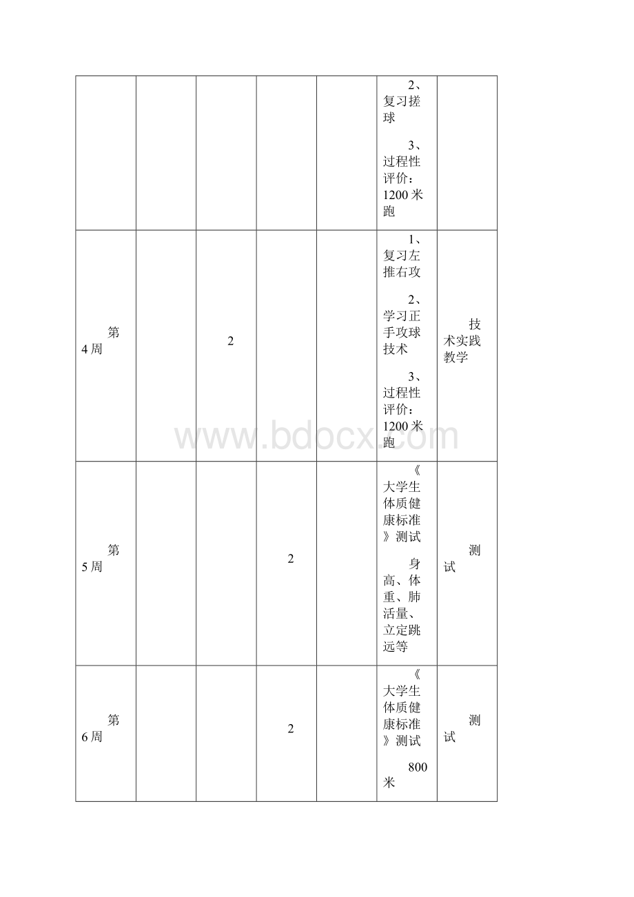 课程名称体育3.docx_第3页