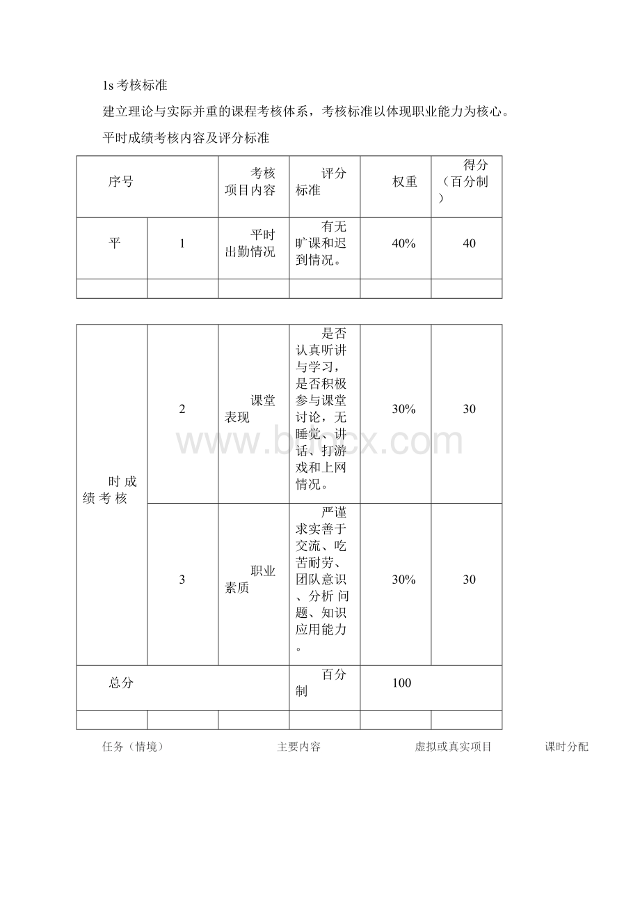 三维建模课程标准.docx_第3页